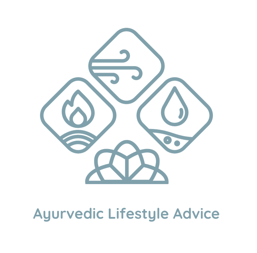 Ayurvedic Lifestyle Advisor e1698852321239